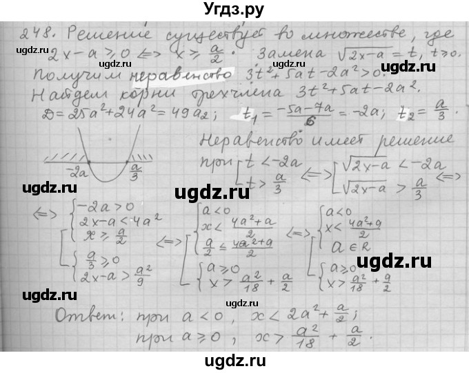 ГДЗ (Решебник) по алгебре 11 класс Никольский С. М. / задача для повторения / 248