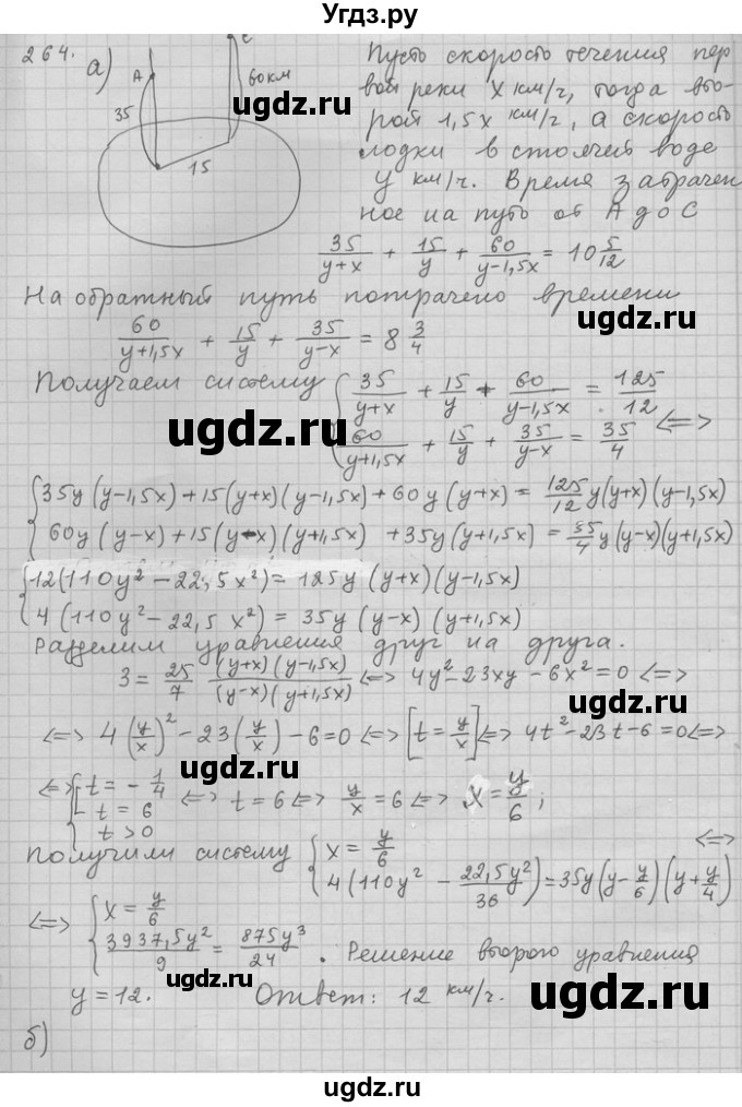 ГДЗ (Решебник) по алгебре 11 класс Никольский С. М. / задача для повторения / 264