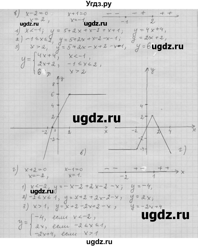 ГДЗ (Решебник) по алгебре 11 класс Никольский С. М. / задача для повторения / 38(продолжение 2)