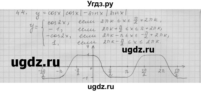 ГДЗ (Решебник) по алгебре 11 класс Никольский С. М. / задача для повторения / 44