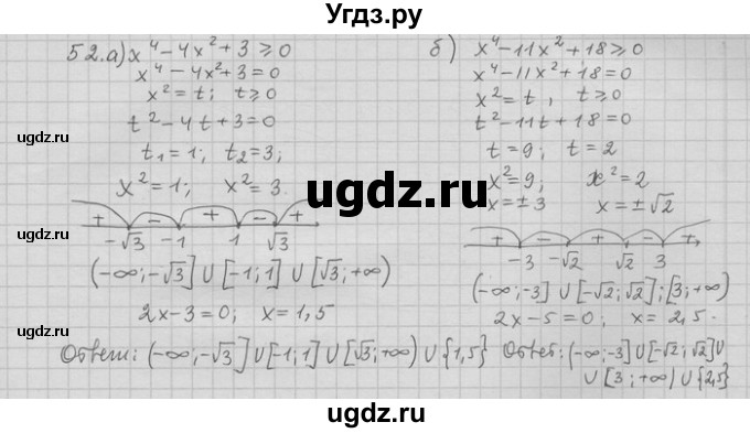 ГДЗ (Решебник) по алгебре 11 класс Никольский С. М. / задача для повторения / 52