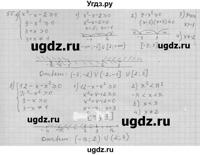 ГДЗ (Решебник) по алгебре 11 класс Никольский С. М. / задача для повторения / 55
