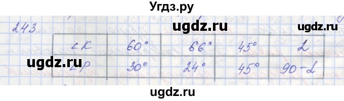 ГДЗ (Решебник) по геометрии 7 класс (рабочая тетрадь) Мерзляк А.Г. / упражнение номер / 243