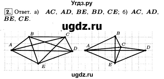 ГДЗ (Решебник №1) по геометрии 8 класс (рабочая тетрадь) Л.С. Атанасян / номер / 2