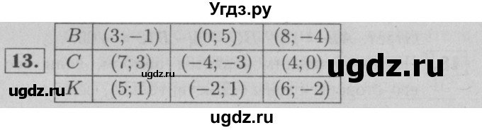 ГДЗ (решебник №1) по геометрии 9 класс (рабочая тетрадь) Л.С. Атанасян / номер / 13