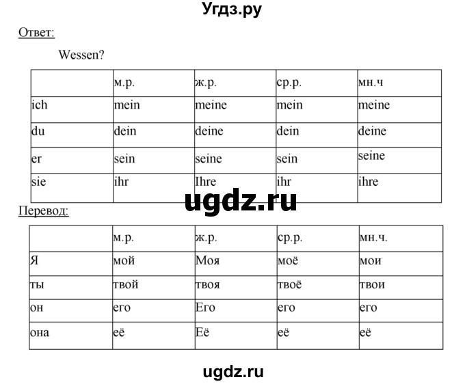 ГДЗ (Решебник №1) по немецкому языку 2 класс И.Л. Бим / часть 2. страница номер / 40(продолжение 2)