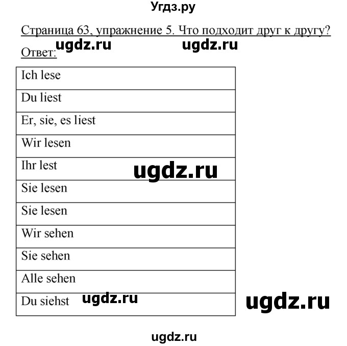 ГДЗ (Решебник №1) по немецкому языку 2 класс И.Л. Бим / часть 2. страница номер / 63