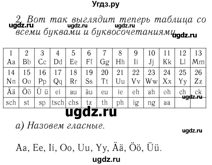 ГДЗ (Решебник №2) по немецкому языку 2 класс И.Л. Бим / часть 1. страница номер / 86