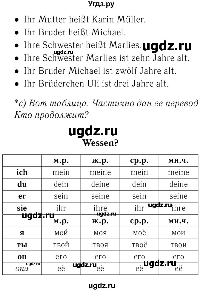 ГДЗ (Решебник №2) по немецкому языку 2 класс И.Л. Бим / часть 2. страница номер / 40(продолжение 2)