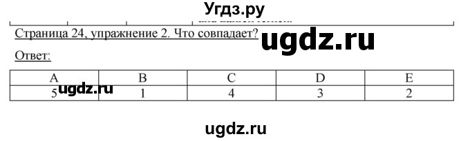 ГДЗ (Решебник №1) по немецкому языку 3 класс (рабочая тетрадь) И.Л. Бим / часть 1. страница номер / 24