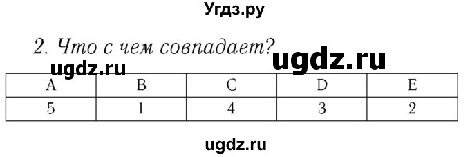 ГДЗ (Решебник №2) по немецкому языку 3 класс (рабочая тетрадь) И.Л. Бим / часть 1. страница номер / 24