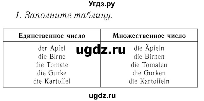 ГДЗ (Решебник №2) по немецкому языку 3 класс (рабочая тетрадь) И.Л. Бим / часть 1. страница номер / 59(продолжение 2)