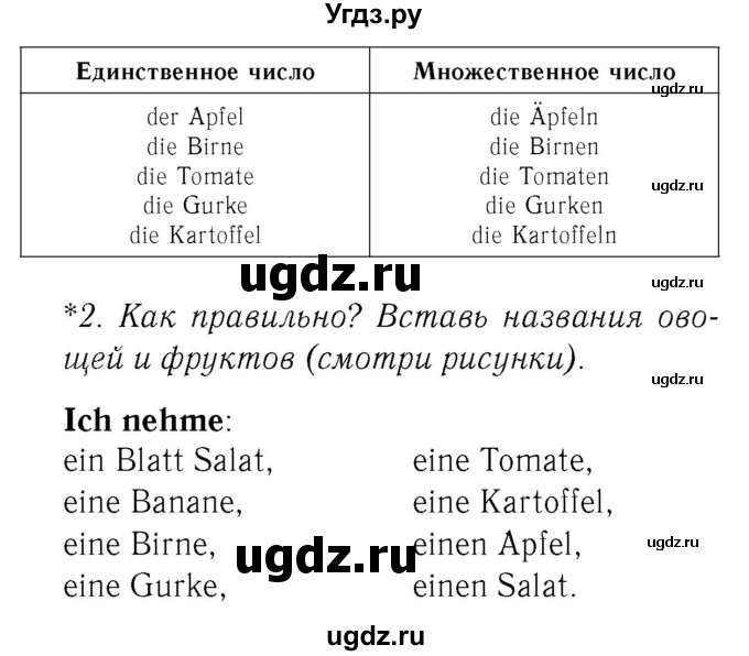 ГДЗ (Решебник №2) по немецкому языку 3 класс (рабочая тетрадь) И.Л. Бим / часть 1. страница номер / 60