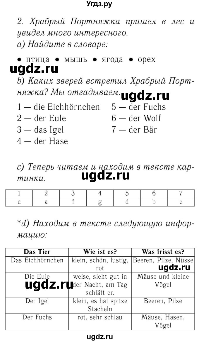 ГДЗ (Решебник №2) по немецкому языку 3 класс И.Л. Бим / часть 1. страница номер / 80-82(продолжение 2)