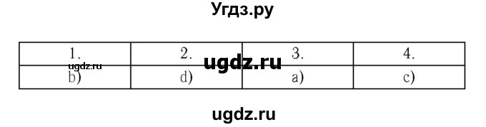 ГДЗ (Решебник 2) по немецкому языку 4 класс И.Л. Бим / часть 2, страница номер / 41–42(продолжение 2)