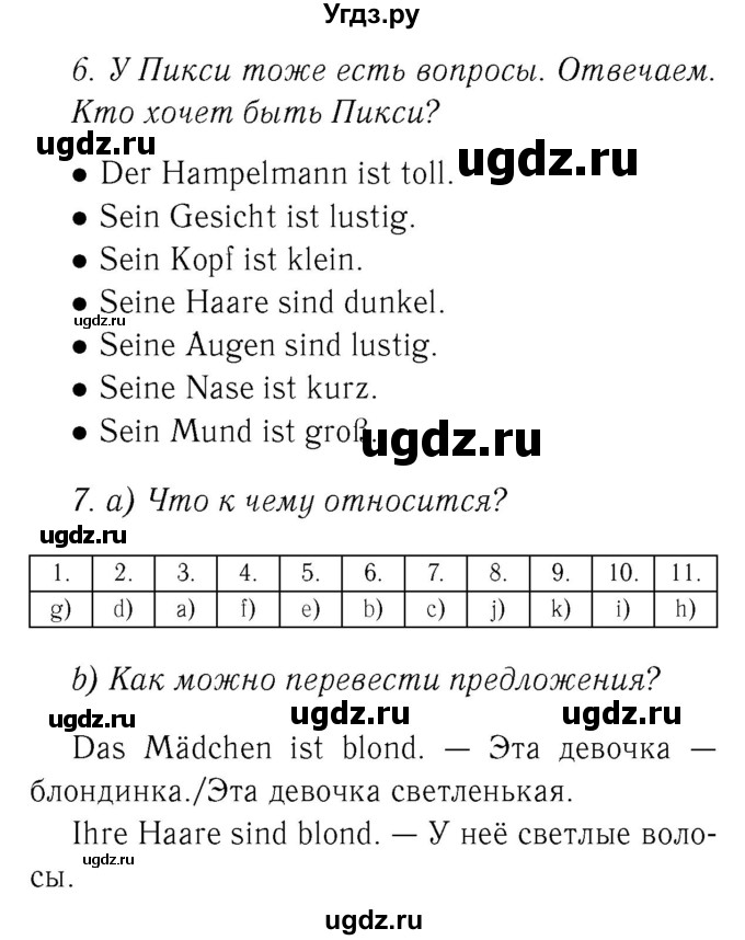 ГДЗ (Решебник 2) по немецкому языку 4 класс И.Л. Бим / часть 2, страница номер / 77