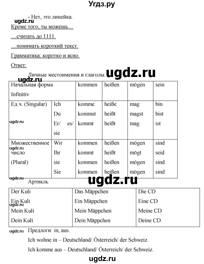 ГДЗ (Решебник) по немецкому языку 5 класс (Horizonte) Аверин  М.М, / страница номер / 24(продолжение 2)