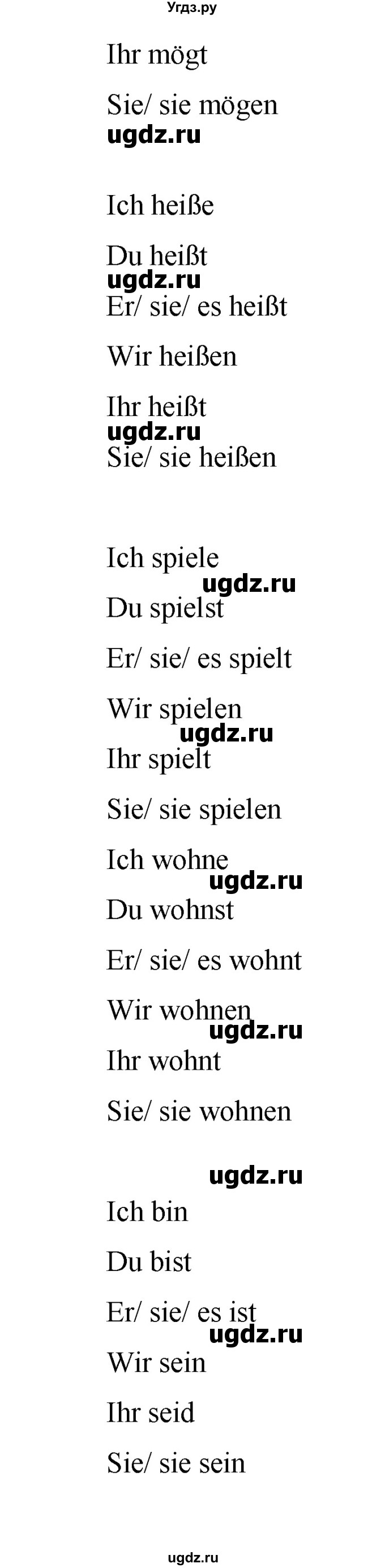 ГДЗ (Решебник) по немецкому языку 5 класс (Horizonte) Аверин М.М. / страница номер / 36(продолжение 2)