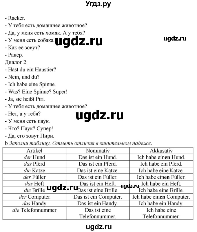 ГДЗ (Решебник) по немецкому языку 5 класс (рабочая тетрадь Horizonte) М. М. Аверин / страница номер / 21(продолжение 2)