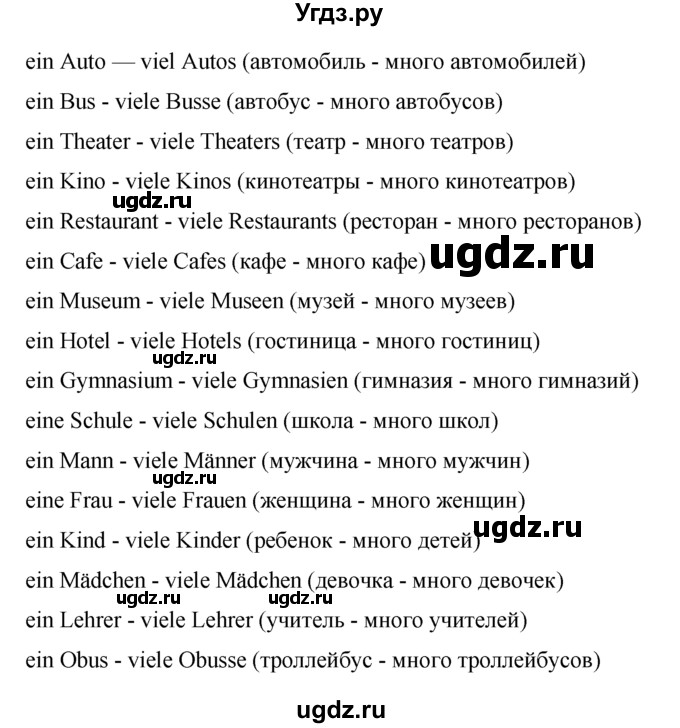 ГДЗ (Решебник) по немецкому языку 5 класс (рабочая тетрадь) И.Л. Бим / страница / 20(продолжение 2)