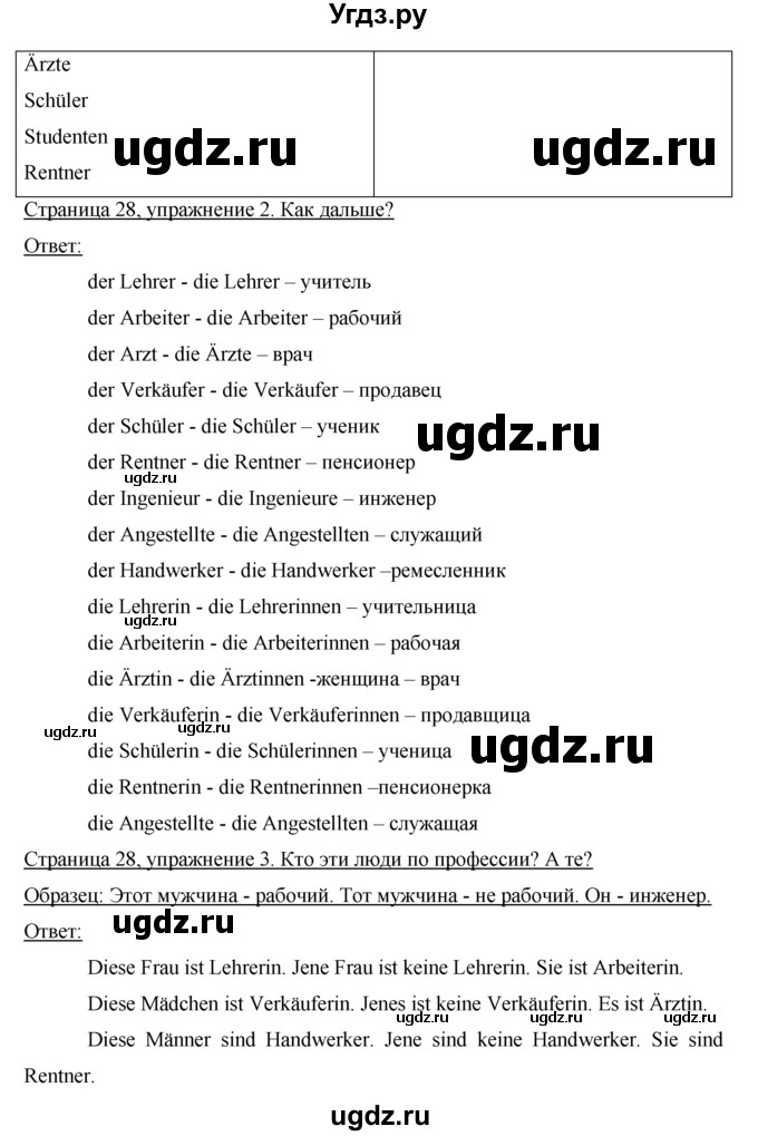 ГДЗ (Решебник) по немецкому языку 5 класс (рабочая тетрадь) И.Л. Бим / страница / 28(продолжение 2)