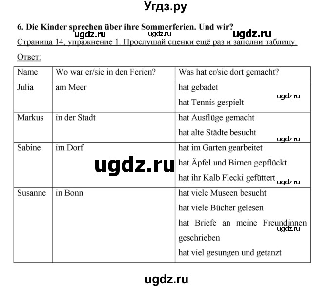 ГДЗ (Решебник) по немецкому языку 5 класс (рабочая тетрадь) И.Л. Бим / страница / 14