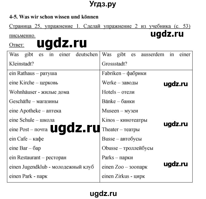 ГДЗ (Решебник) по немецкому языку 5 класс (рабочая тетрадь) И.Л. Бим / страница / 25(продолжение 2)