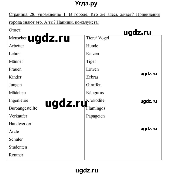 ГДЗ (Решебник) по немецкому языку 5 класс (рабочая тетрадь) И.Л. Бим / страница / 28