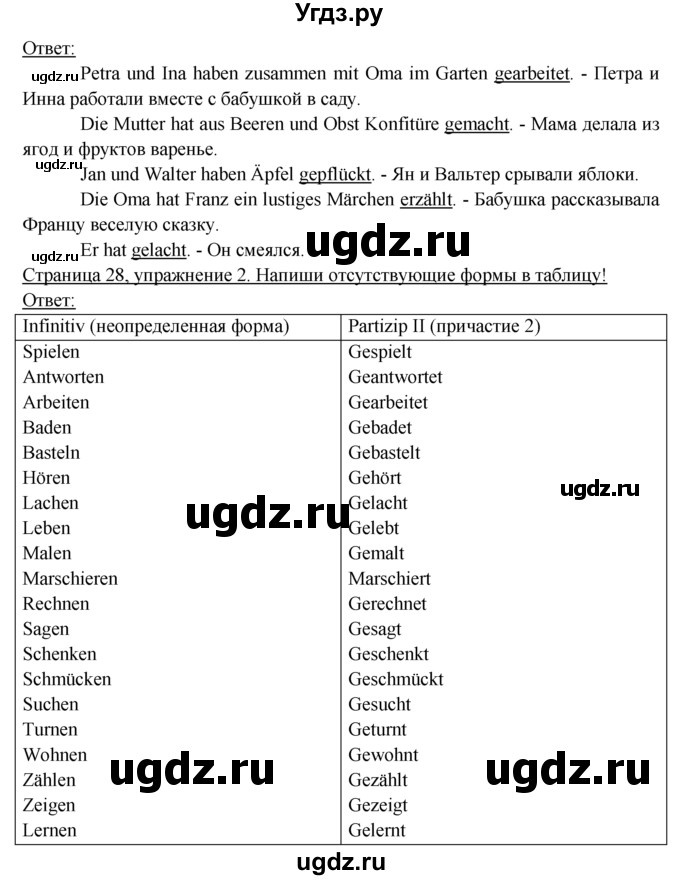 ГДЗ (Решебник) по немецкому языку 6 класс (рабочая тетрадь) И.Л. Бим / страница / 28(продолжение 2)