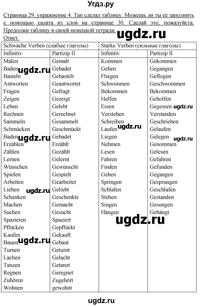 ГДЗ (Решебник) по немецкому языку 6 класс (рабочая тетрадь) И.Л. Бим / страница / 29(продолжение 2)