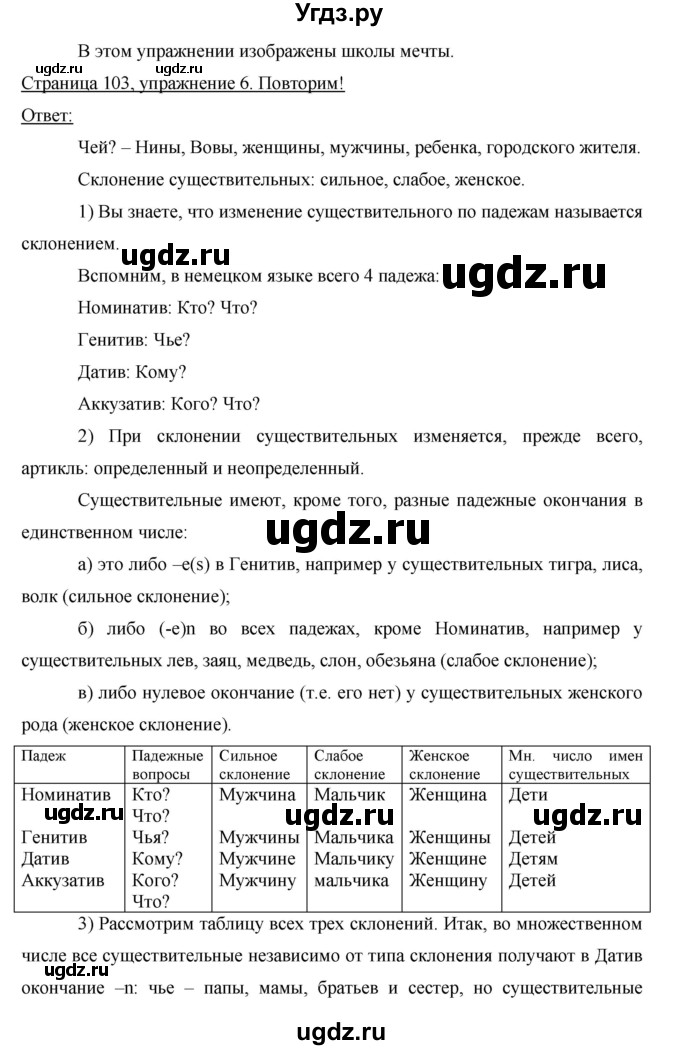 ГДЗ (Решебник) по немецкому языку 6 класс И.Л. Бим / часть 1. страница номер / 103(продолжение 2)