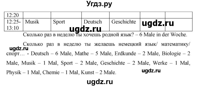 ГДЗ (Решебник) по немецкому языку 6 класс И.Л. Бим / часть 2. страница номер / 32(продолжение 2)