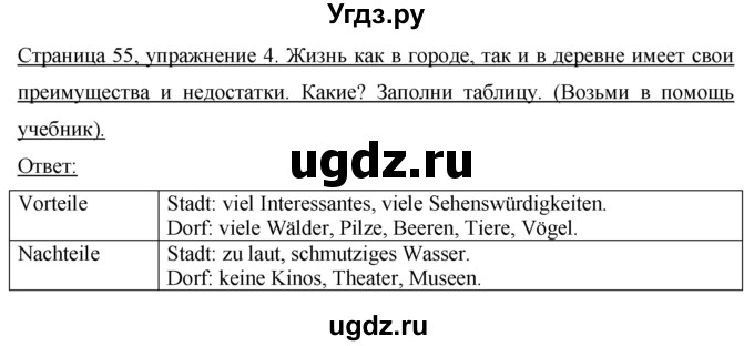 ГДЗ (Решебник) по немецкому языку 7 класс (рабочая тетрадь) И.Л. Бим / страница номер / 55