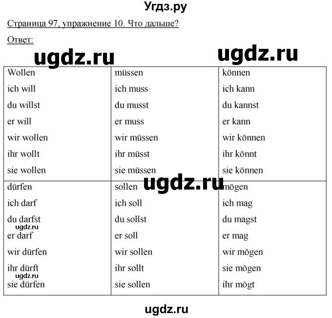 ГДЗ (Решебник) по немецкому языку 7 класс И.Л. Бим / страница-№ / 97