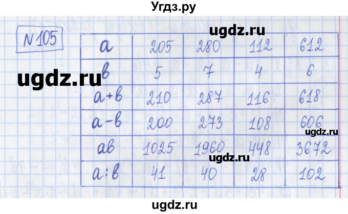 ГДЗ (Решебник) по математике 5 класс (Рабочая тетрадь ) Г.К. Муравин / задание / 105