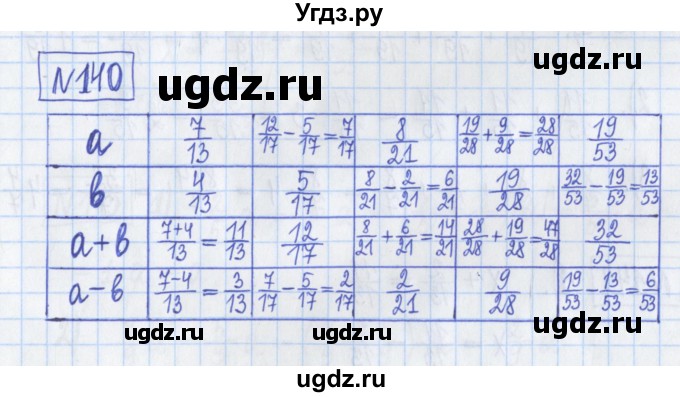 ГДЗ (Решебник) по математике 5 класс (Рабочая тетрадь ) Г.К. Муравин / задание / 140