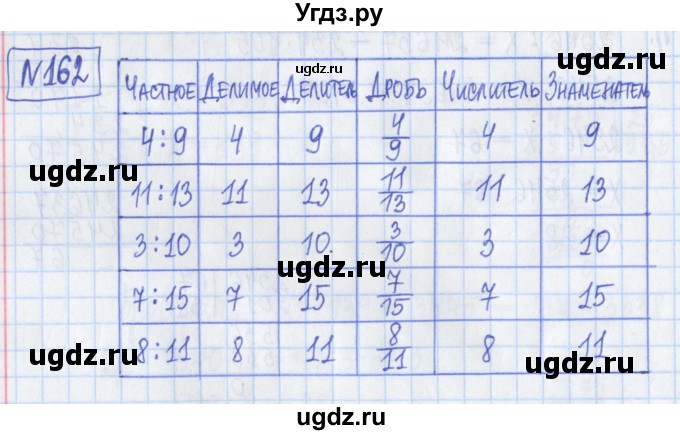 ГДЗ (Решебник) по математике 5 класс (Рабочая тетрадь ) Г.К. Муравин / задание / 162