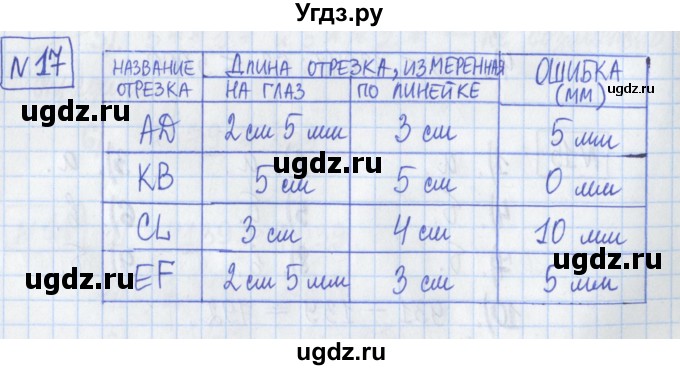 ГДЗ (Решебник) по математике 5 класс (Рабочая тетрадь ) Г.К. Муравин / задание / 17