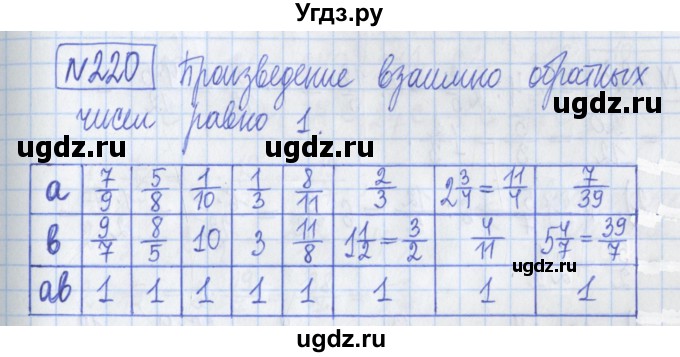 ГДЗ (Решебник) по математике 5 класс (Рабочая тетрадь ) Г.К. Муравин / задание / 220