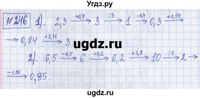 ГДЗ (Решебник) по математике 5 класс (Рабочая тетрадь ) Г.К. Муравин / задание / 246