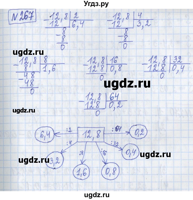 ГДЗ (Решебник) по математике 5 класс (Рабочая тетрадь ) Г.К. Муравин / задание / 267