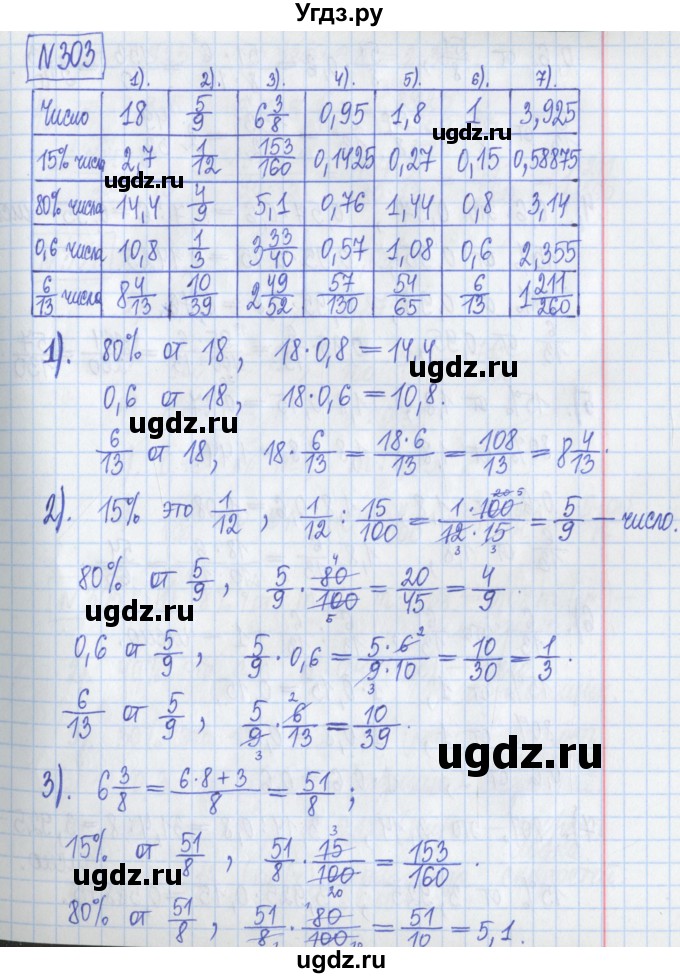 ГДЗ (Решебник) по математике 5 класс (Рабочая тетрадь ) Г.К. Муравин / задание / 303