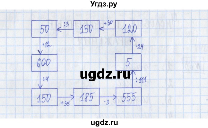 ГДЗ (Решебник) по математике 5 класс (Рабочая тетрадь ) Г.К. Муравин / задание / 64(продолжение 2)