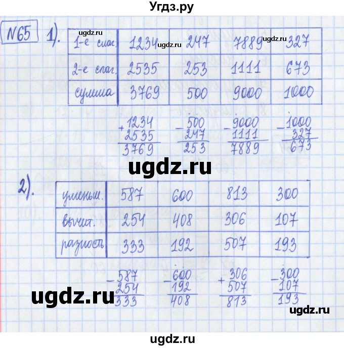 ГДЗ (Решебник) по математике 5 класс (Рабочая тетрадь ) Г.К. Муравин / задание / 65