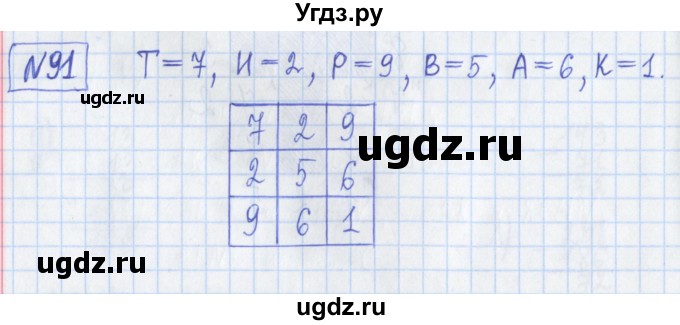 ГДЗ (Решебник) по математике 5 класс (Рабочая тетрадь ) Г.К. Муравин / задание / 91