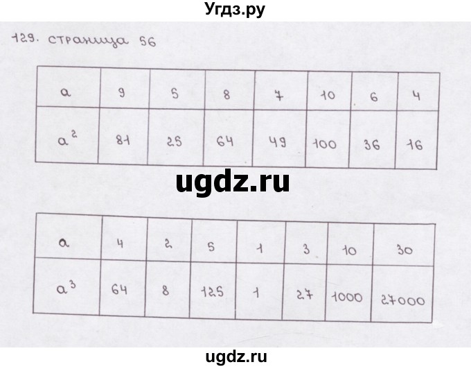 ГДЗ (Решебник) по математике 5 класс (рабочая тетрадь) Е.А. Бунимович / упражнение / 129