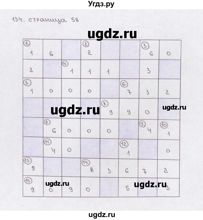 ГДЗ (Решебник) по математике 5 класс (рабочая тетрадь) Е.А. Бунимович / упражнение / 134