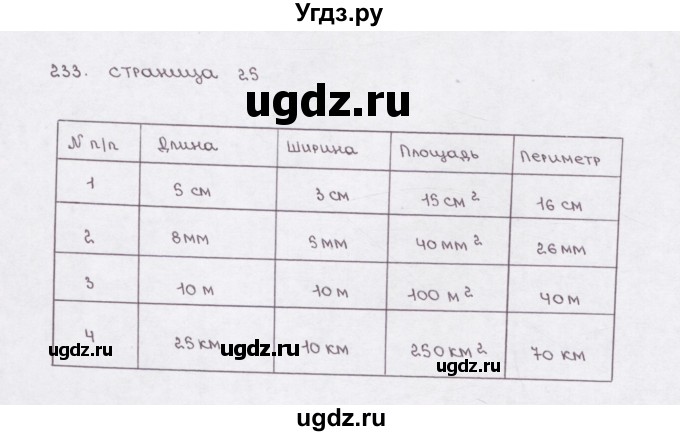 ГДЗ (Решебник) по математике 5 класс (рабочая тетрадь) Е.А. Бунимович / упражнение / 233