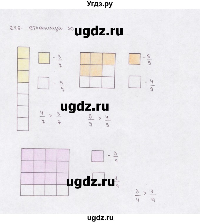ГДЗ (Решебник) по математике 5 класс (рабочая тетрадь) Е.А. Бунимович / упражнение / 246