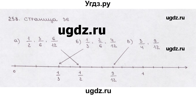 ГДЗ (Решебник) по математике 5 класс (рабочая тетрадь) Е.А. Бунимович / упражнение / 258